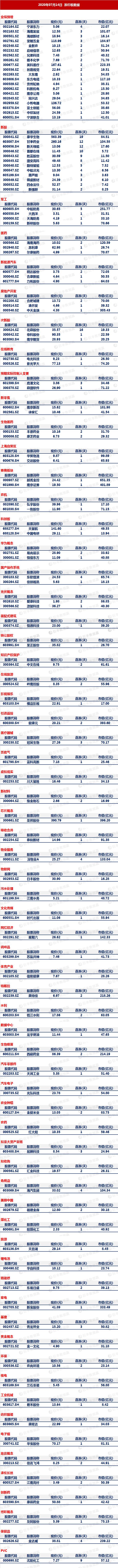 巨丰投资资讯公众号直播问答_股市行情鑫东财配资_如何看懂公司财报发现价值洼地