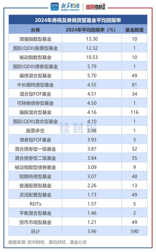 配资app_场外配资监管 严禁配资券商 证监会加强监管