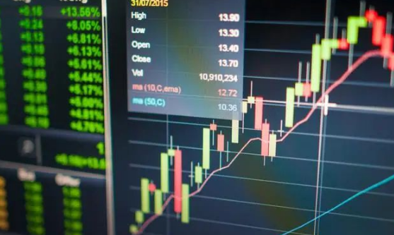 股市如何将一百万变成一千万_炒股能赚钱吗_交易系统在股市中的应用