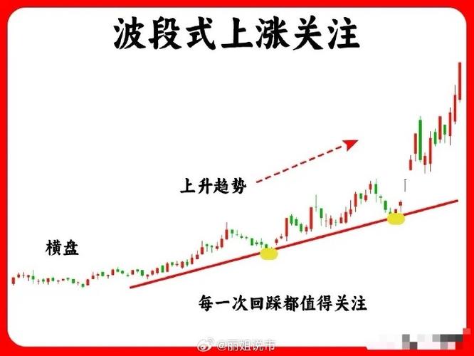 富豪配资_货币政策对股市影响_股票配资平台选择