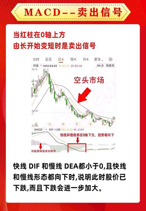 盘点热门股票论坛：MACD、老钱庄、金融界等各有特色