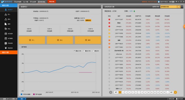 趋势密码软件助力股民：专业培训+特色指标，抓住投资机会