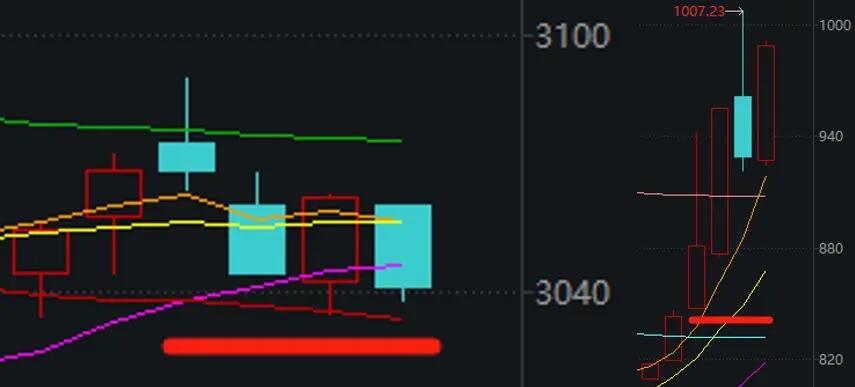 网上股票配资概念及六大可查实盘配资公司分析，靠谱吗？