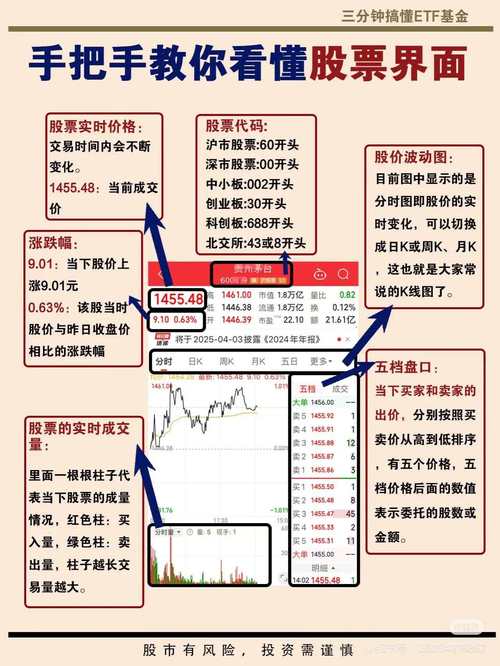 网上股票配资_查查配实盘配资公司_网上股票配资平台