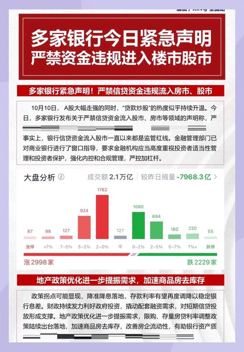 贷款用于赌博是否属于夫妻共同债务_贷款用于炒股违法吗_贷款炒股