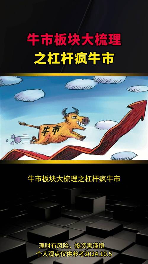杠杆牛市波折不断，6月5日证监会再推配资问题至风口浪尖