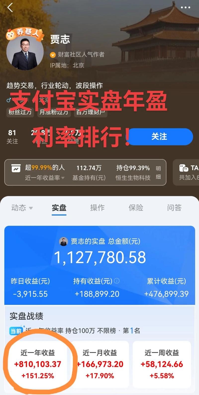 股票杠杆操作闪配宝_短期股票配资_专业投资者10倍杠杆经验