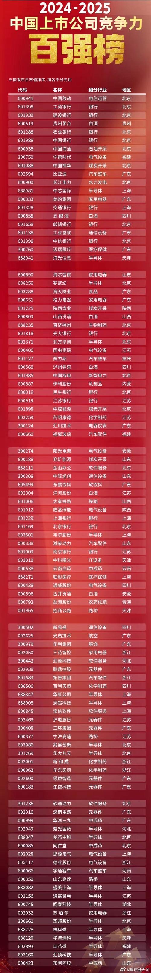 安全可靠高效配资平台推荐_股票配资平台综合实力排名_股票配资平台推荐