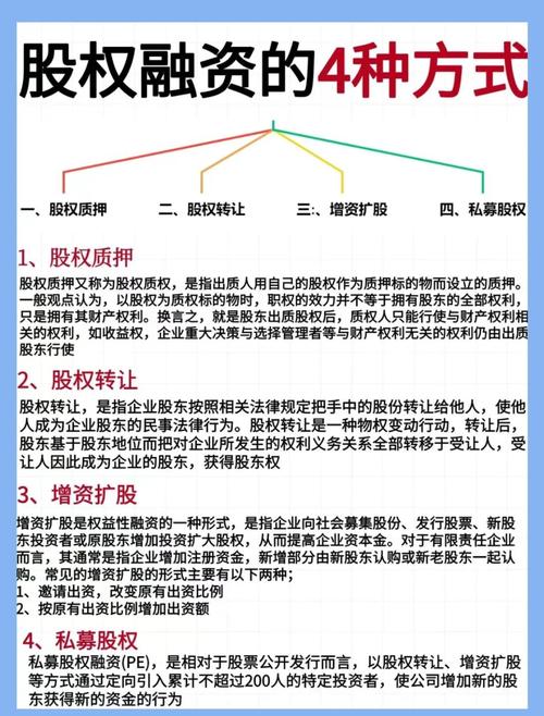 股票融资的优缺点：永久性资金、扩大股东基础有何影响？
