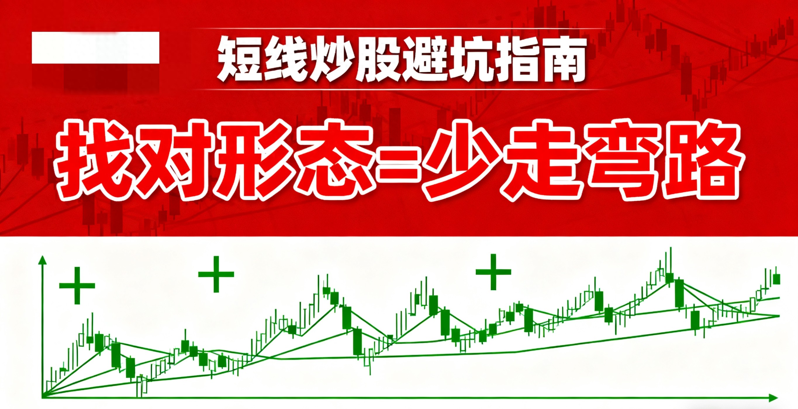 短线炒股莫跟风！10年总结3个组合形态，助你远离亏损