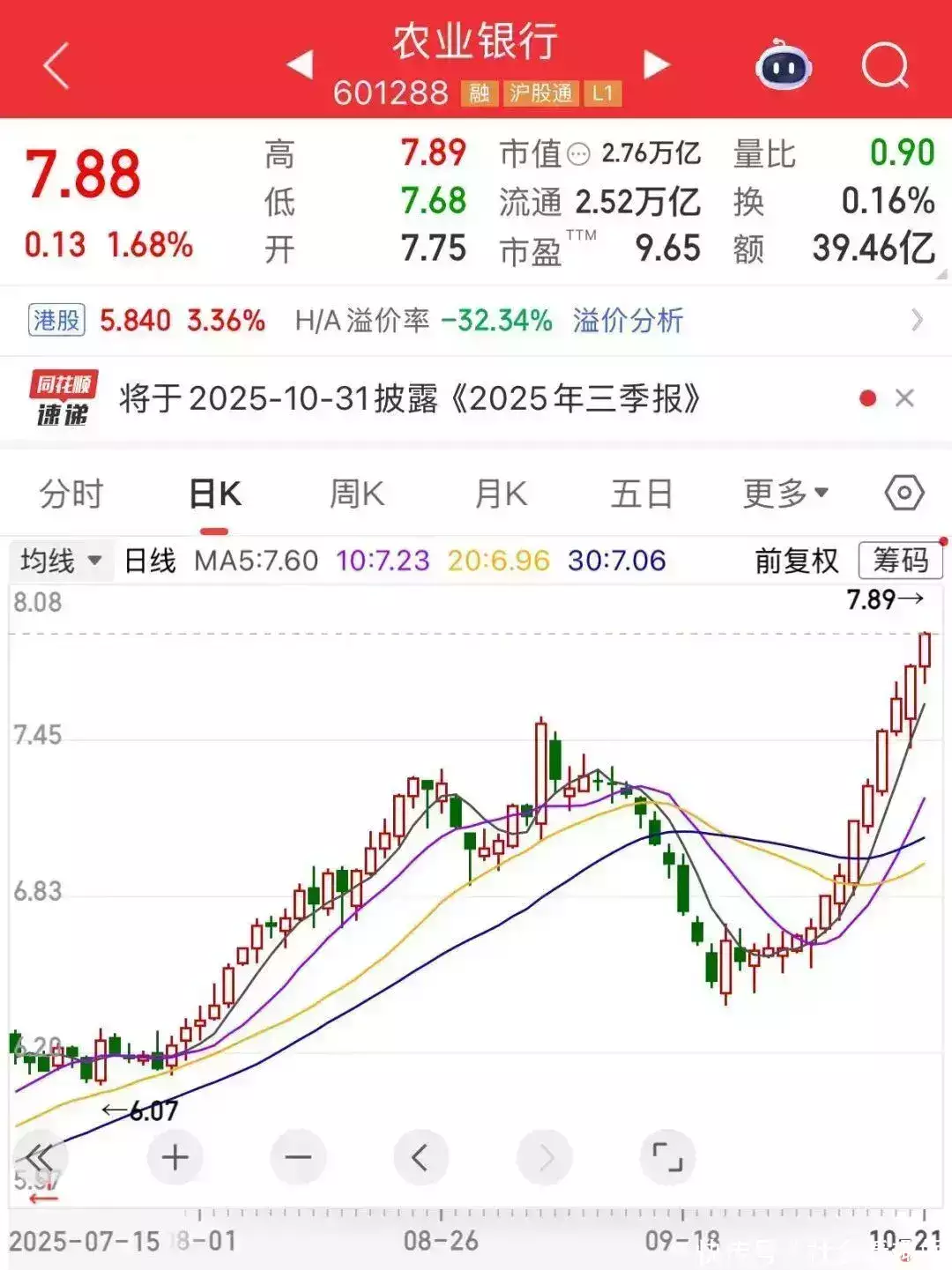 鼎锋优配投资服务_股票怎样加杠杆_A股港股交易券商