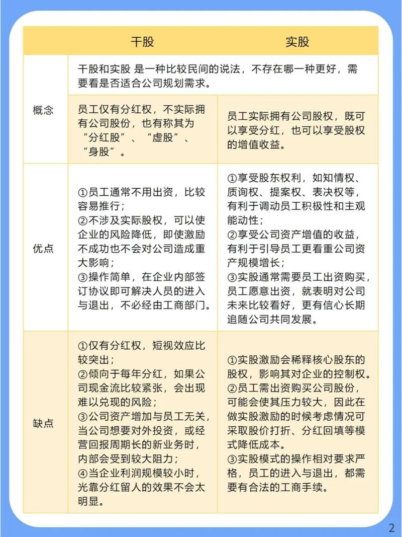 配资安全吗_配资股票安全吗可靠吗_股票安全配资