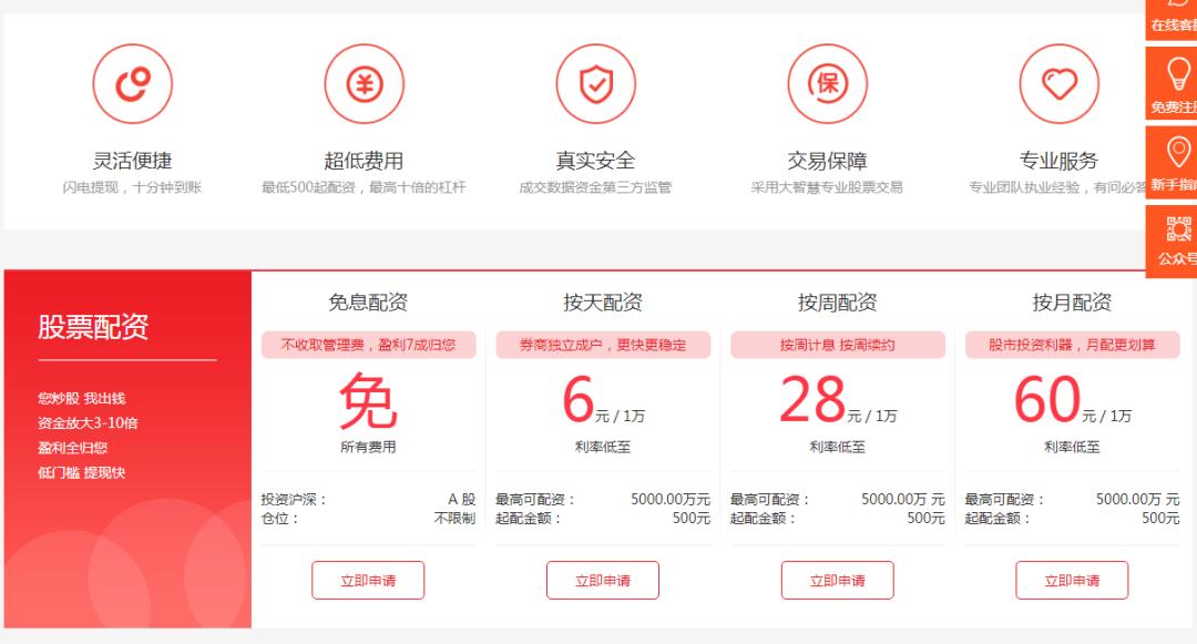 线上配资陷阱风险_场外配资非法行为_股票配资代理