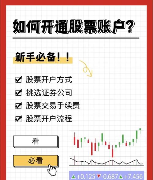 炒股票怎么开户_线上股票开户步骤_股票开户流程