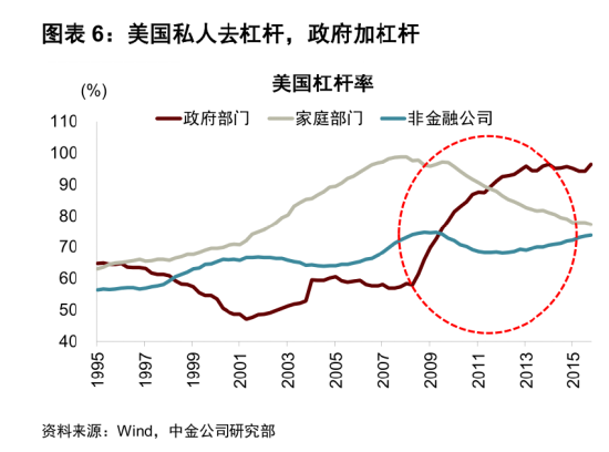 牛市信号_能配资_流动性驱动行情