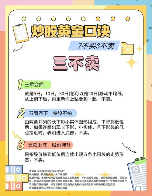 把握时机稳中求胜_配资炒股技巧_股票配资操作技巧