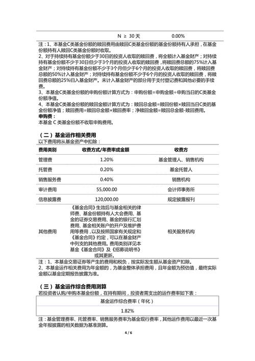 混合型基金投资策略解析：资产配置+个股精选，如何把握医药主题机会？