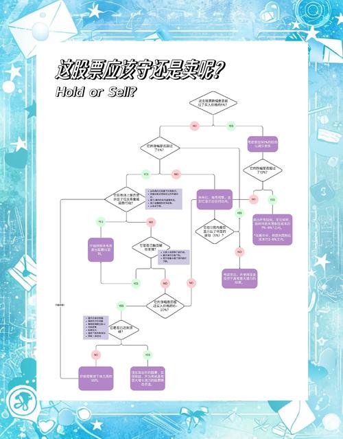 股票投资基本分析_股票投资分析_基本面分析