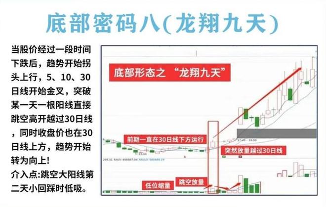 炒股加杠杆_量柱精准线交易策略_耐心投资品质