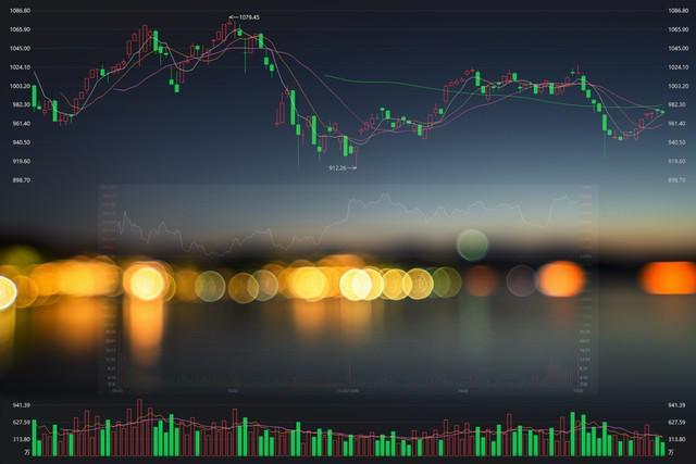 耐心投资品质_炒股加杠杆_量柱精准线交易策略