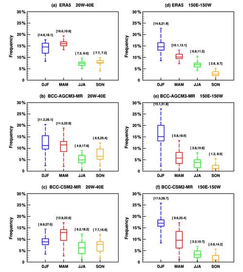 私募周度净值解析：量化超额全面复苏，CTA策略表现分化