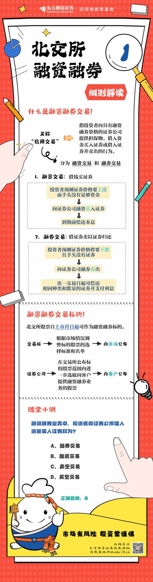 什么是融资融券？融券新规实施后市场变化解读：一文解析最新政策影响