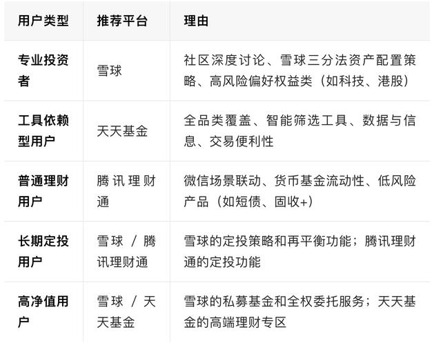 股票配资平台推荐_股票配资APP_全国十大股票配资平台