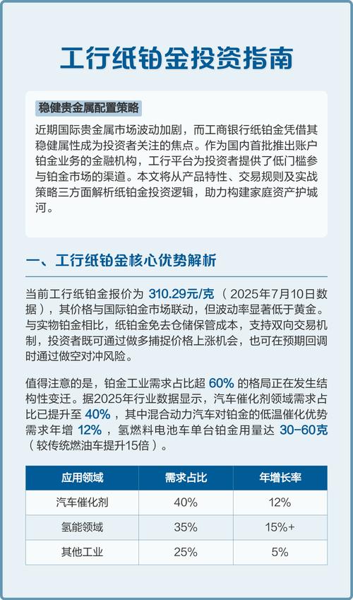 合规贵金属交易平台推荐_最安全的杠杆炒股平台_贵金属交易平台排名