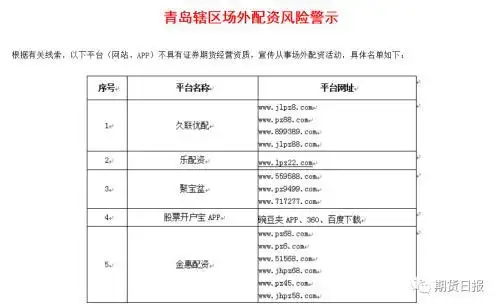 股票配资平台可靠吗_场外配资风险警示_非法配资平台黑名单