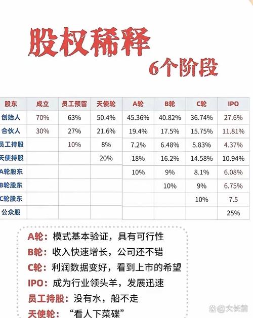 股票配资平台哪个安全？贵丰配资怎么样？详细分析平台资质与资金保障