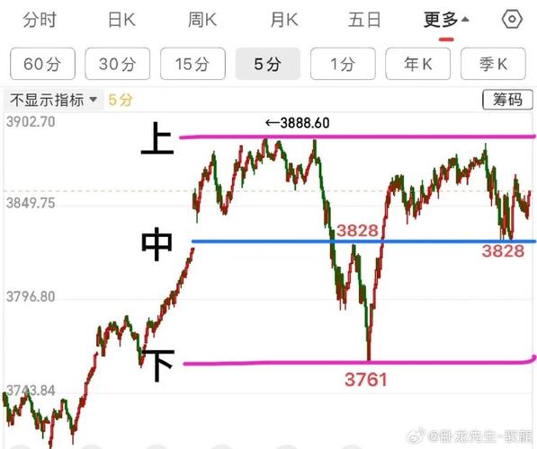 在线股票杠杆_A股大跌原因分析_港股美股券商投资服务
