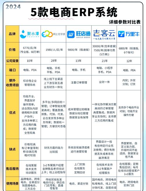 全国前三配资平台_十大股票配资平台_配资平台选择标准