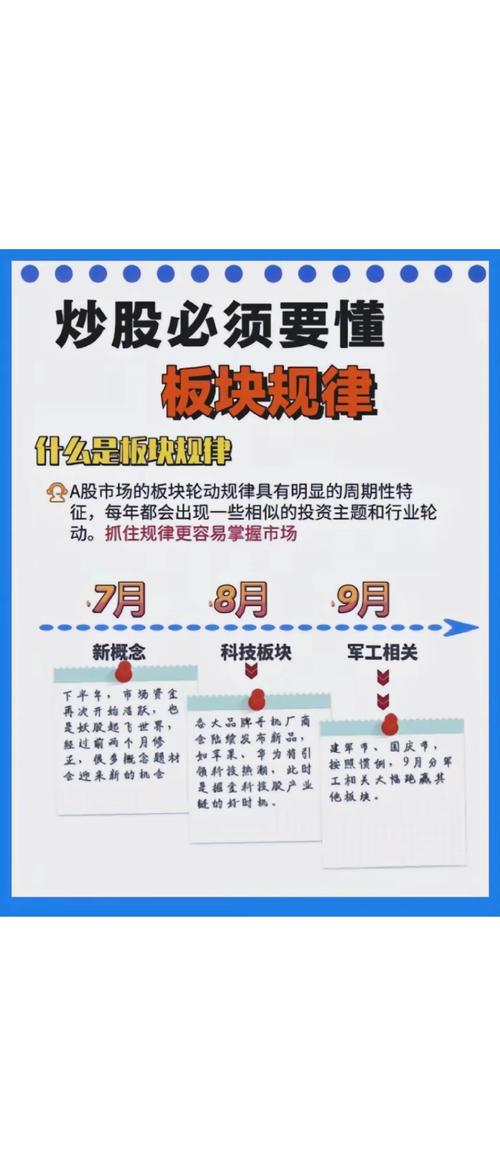 新能源板块资金流向_股票配资专业平台_科技板块延续性