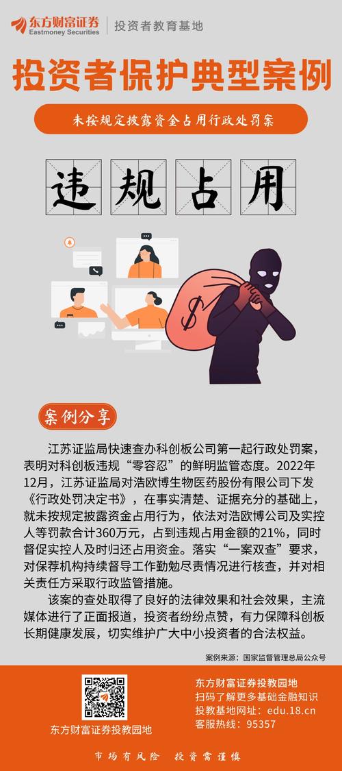 外盘配资风险警示：揭秘违法场外杠杆，投资者如何远离骗局与保护资产？