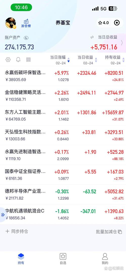 宜华健康实控人配资穿仓_股票配资_配资炒股监管行动