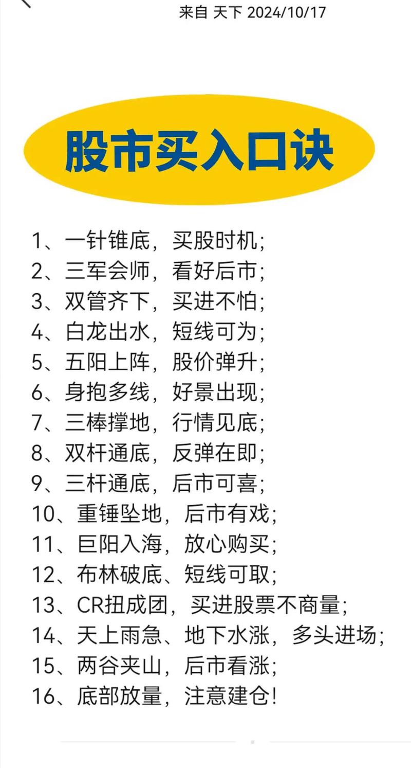 炒股手机开户后，新手怎样判断买入时机和克服投资恐惧？