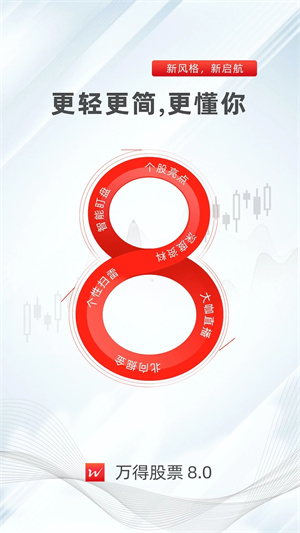 手机炒股如何开户？新手选对软件很关键，这款金融数据神器必备