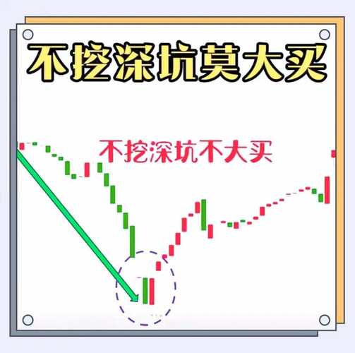 只靠4个笨办法稳赚_股票10倍杠杆_3万本金炒股
