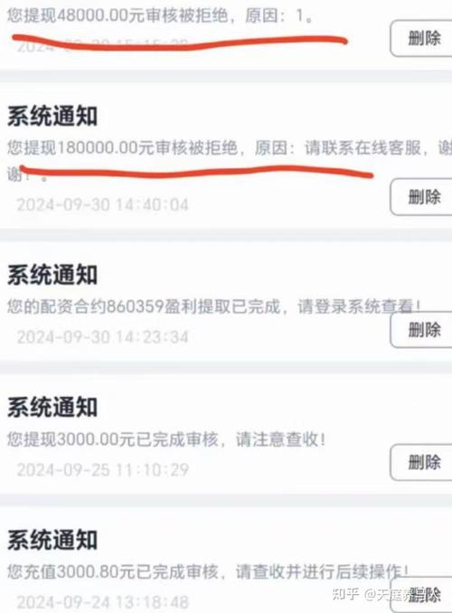 安全可靠杠杆炒股平台排行_正规股票杠杆平台_十大杠杆炒股平台推荐