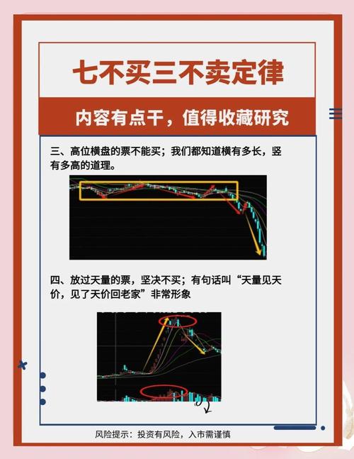 黄金股冲高怎么买？听分析师解读投资逻辑，股票网分享后市策略