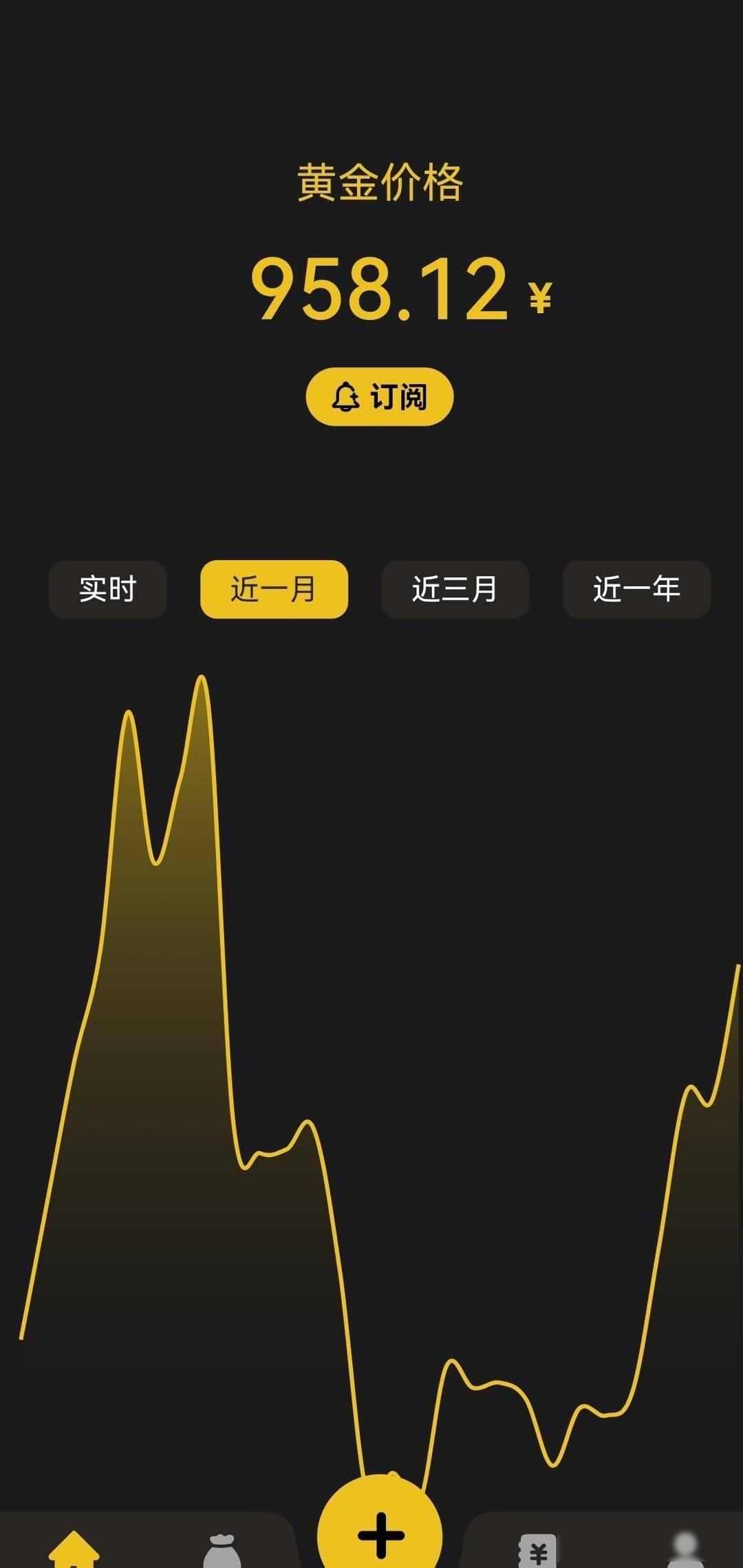 股票杠杆交易_散户炒金血泪教训_黄金投资风险