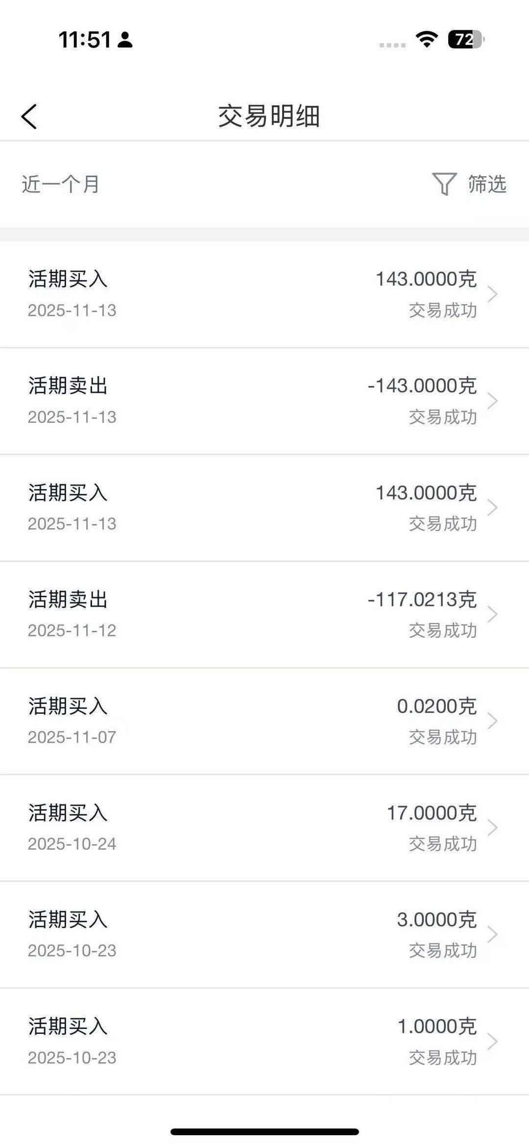 股票杠杆交易_黄金投资风险_散户炒金血泪教训