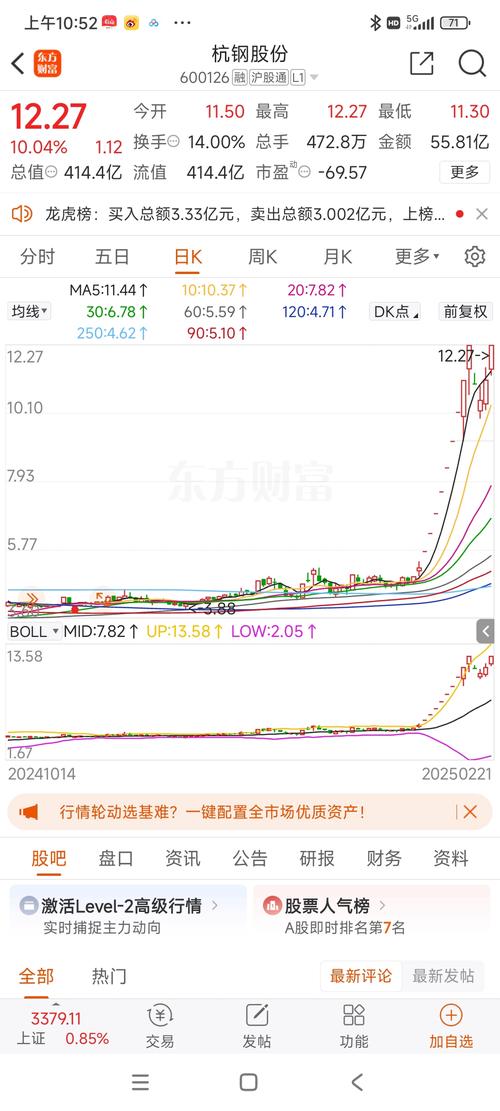 操纵类案件新特点_短线化操纵_新型股票配资