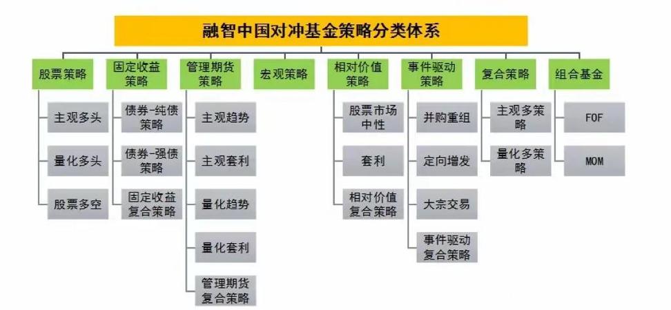 九鼎投资控股天源证券，首例私募控股券商战略意图解析