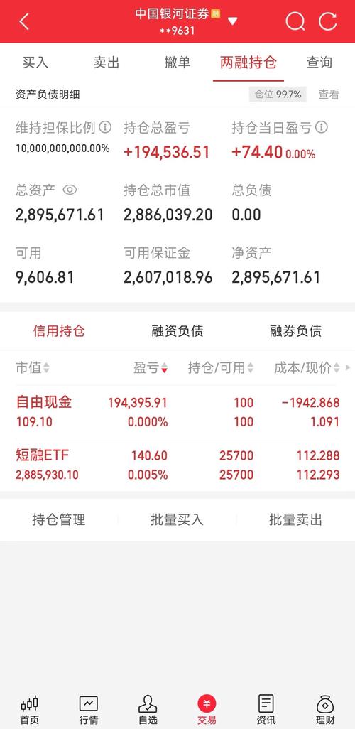 富深所配资靠谱吗？证监会严查场外配资，杠杆投资风险警示