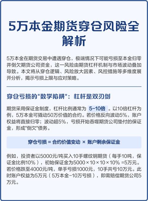 期货开户怎么选鑫东财配资？带你弄懂杠杆交易的风险与收益