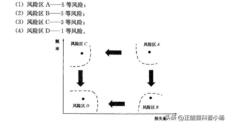 股票杠杆交易_股票开户流程_股票交易软件使用教程