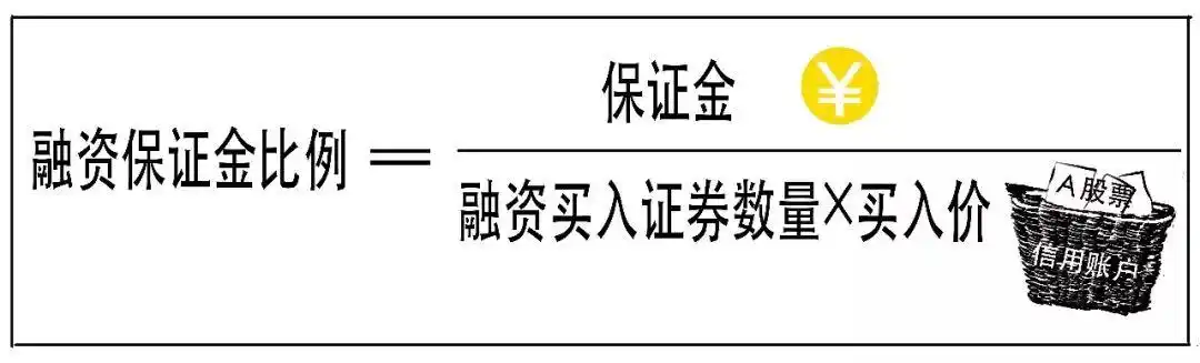融资融券是什么意思_融资交易如何操作_融资融券是什么