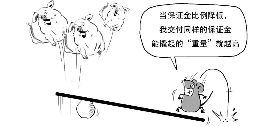 融资交易如何操作_融资融券是什么_融资融券是什么意思