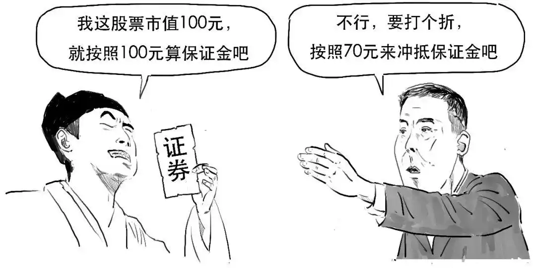 融资交易如何操作_融资融券是什么_融资融券是什么意思